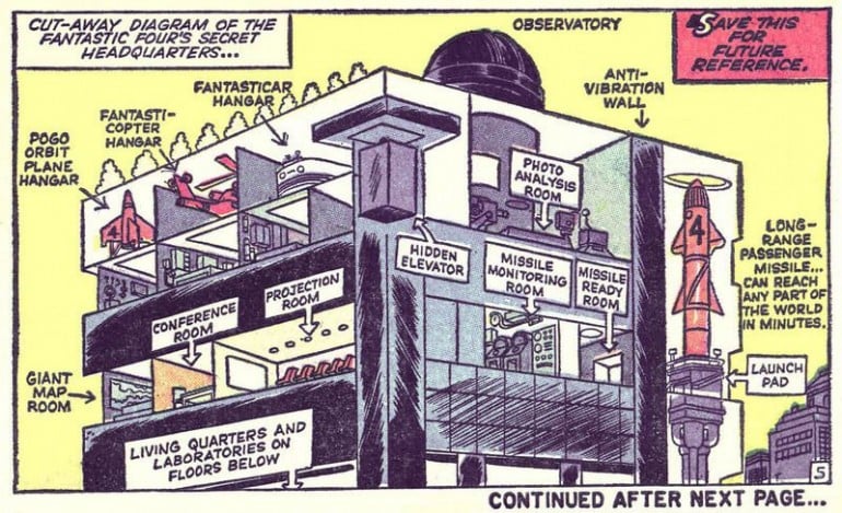 The Fantastic Four's Baxter Building Has Survived Pretty Much Everything
