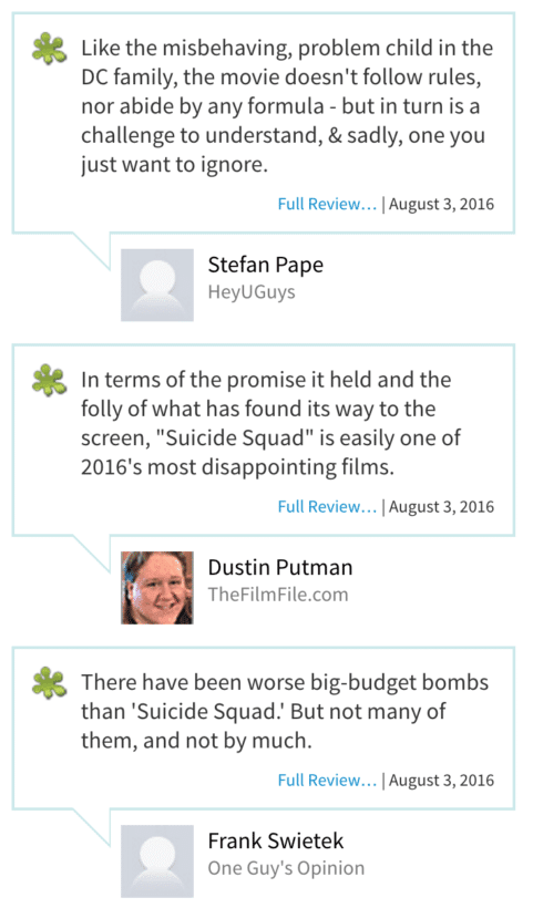 rotten Tomatoes suicide squad reviews