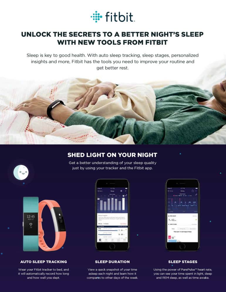 Fitbit Launches the Alta HR in South Africa - The World’s Slimmest Fitness Wristband
