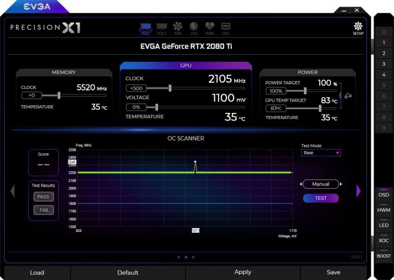 NVIDIA GeForce RTX 2080 vs GTX 1080: Official Benchmarks Compared