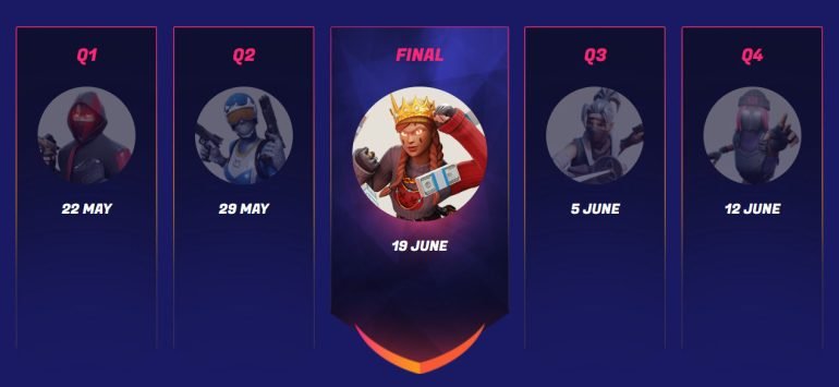 Mythic Royale 2022 Opens Fortnite Registrations
