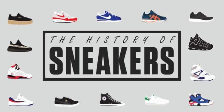 Sneaker History – The Most Important Tech Over The Years