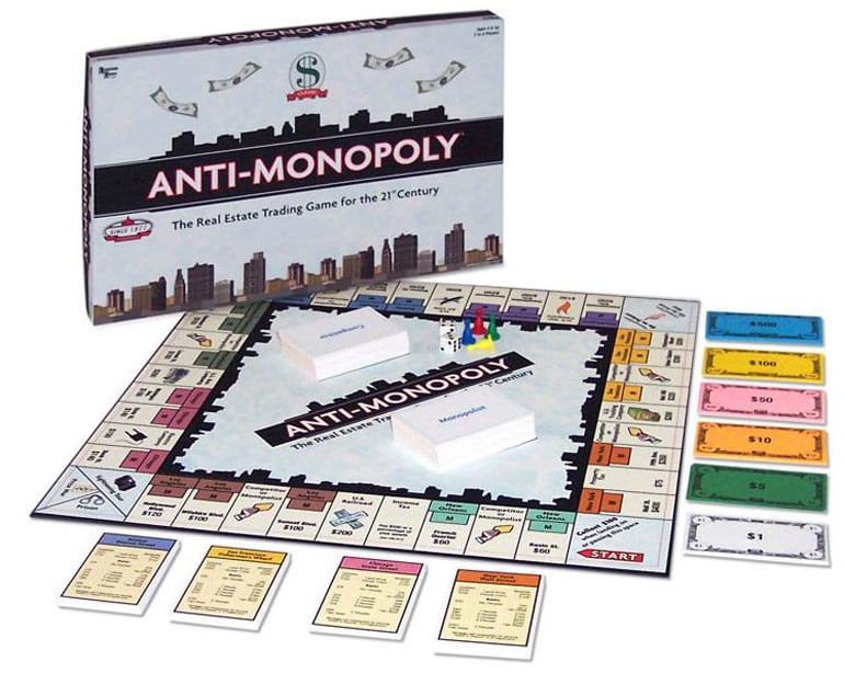 Anti-Monopoly Review - Economics 101