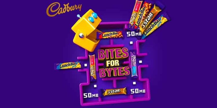 Cadbury Bites4Bytes Post