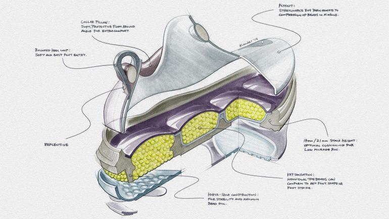 Nike Joyride Run Flyknit Review – Ultimate Cushioning Through Technology