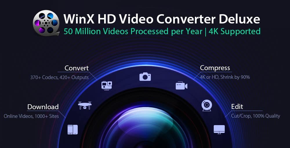 winx hd video converter deluxe vs videoproc