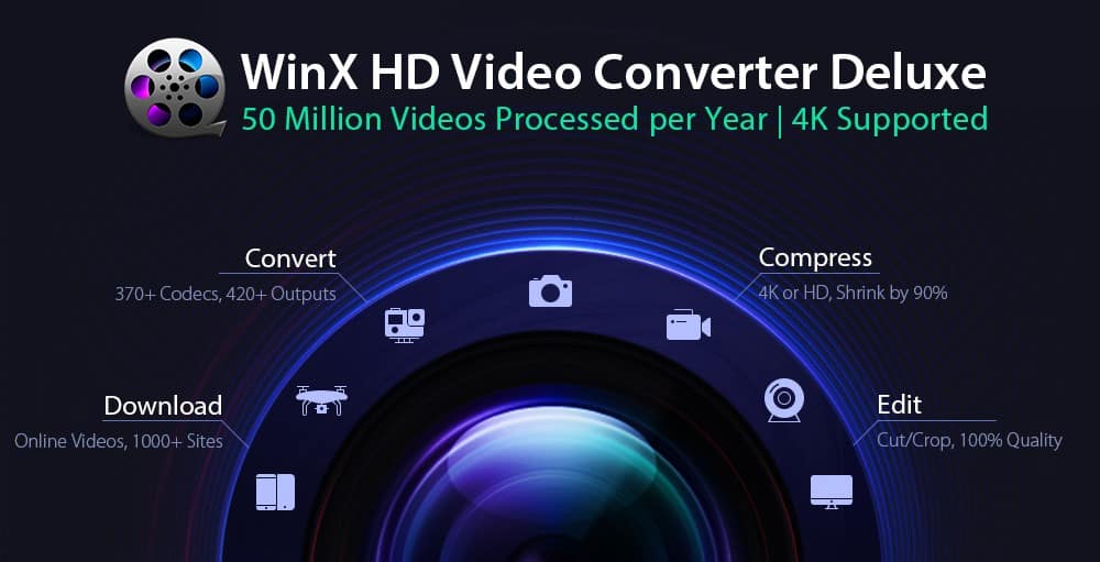 WinX HD Video Converter Deluxe Review Converting 4K MOV Video to MP4