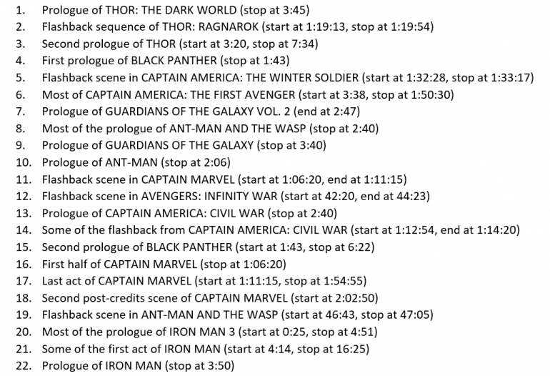 114 steps it takes to watch every movie in exact chronological order