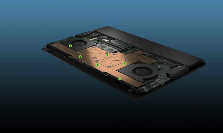 Razer Blade 15 (2020) Review – All-Round Performer At a Cost