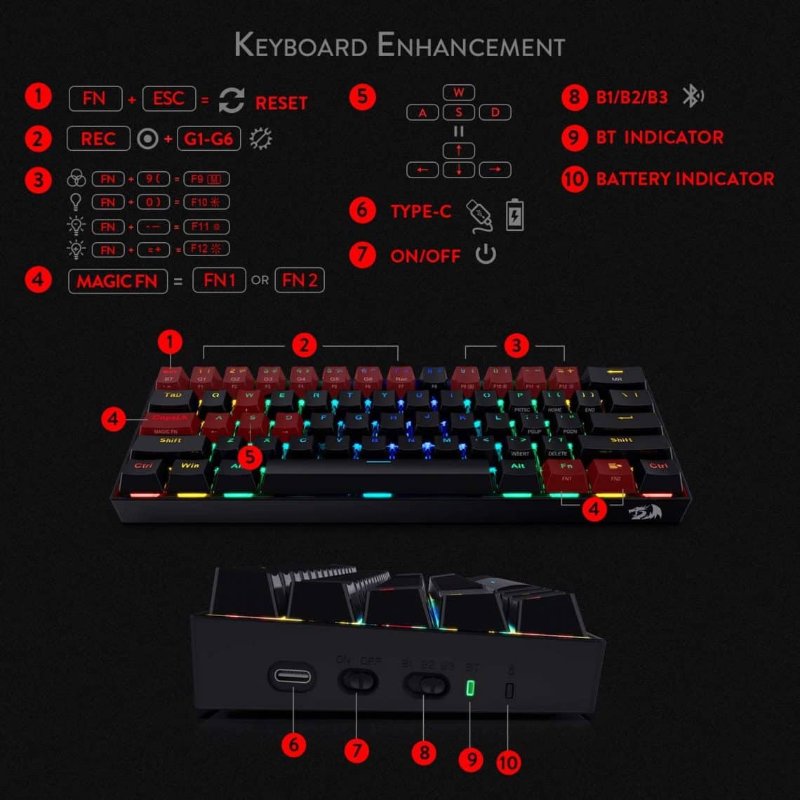 Why the Redragon K530 Draconic is the Compact Keyboard You Need