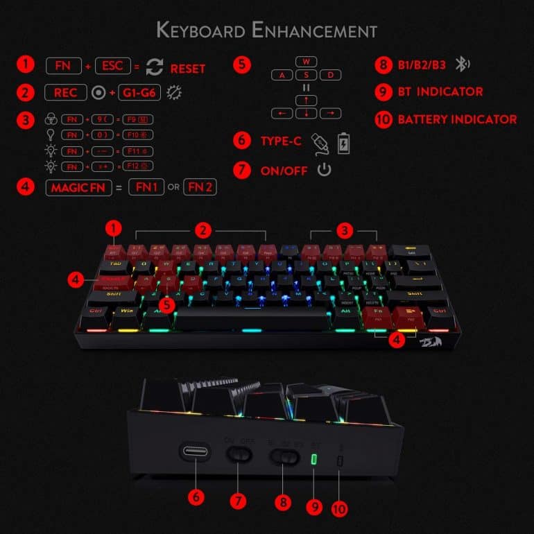K530 Draconic 60% Keyboard