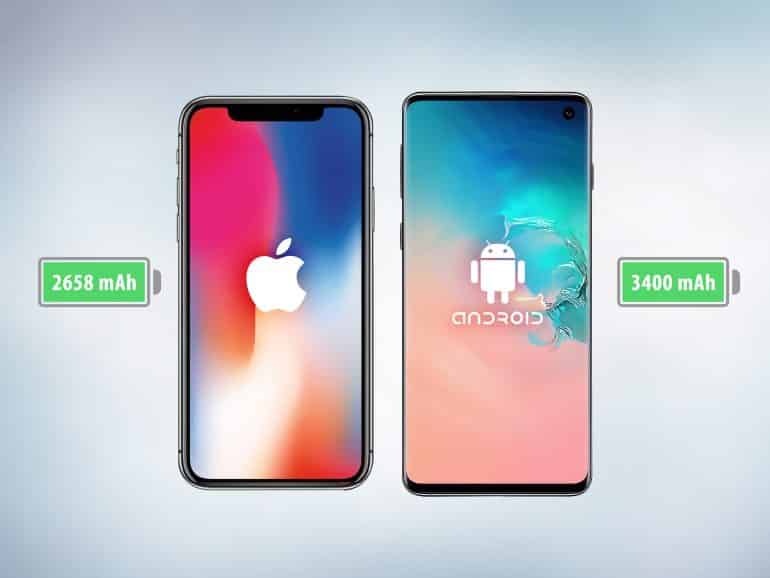 Choose The Right Smartphone