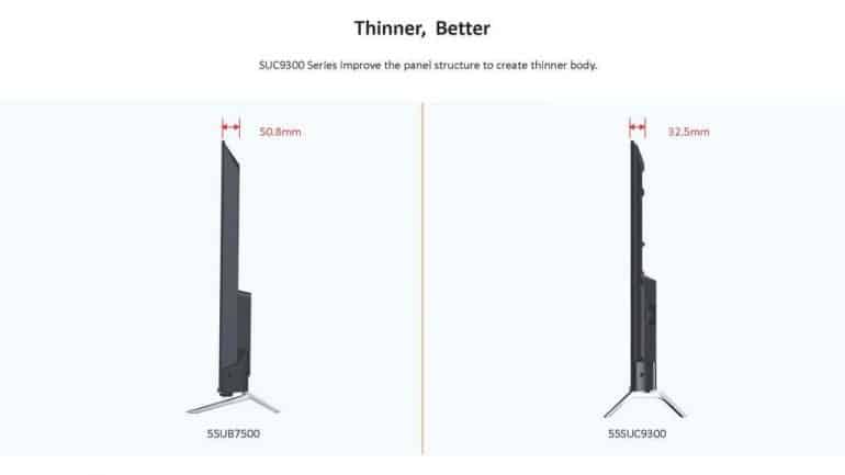 Skyworth SUC9300 TV Thin