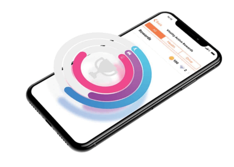 Discovery Vitality There’s More to It Than Exercising Earn Maximum Return