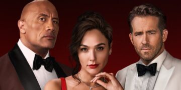 Red Notice Netflix Review
