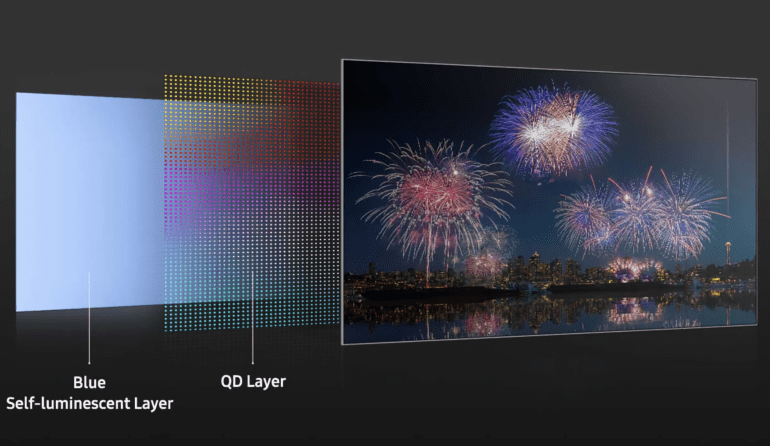 Sony QD-OLED TV