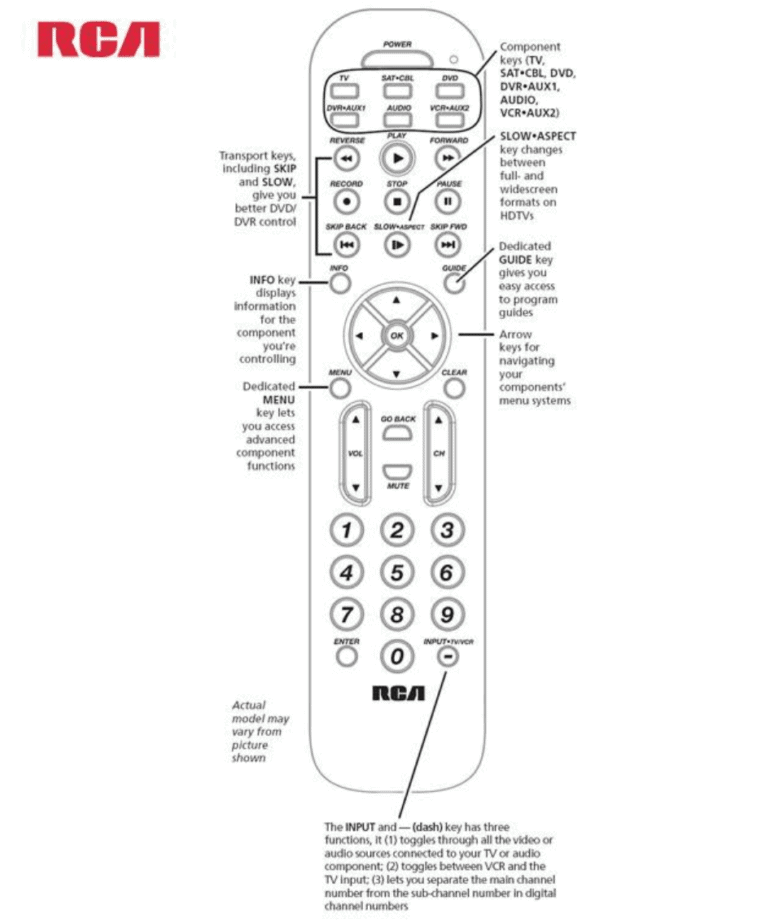 How to Program RCA Universal Remote Codes (2023)