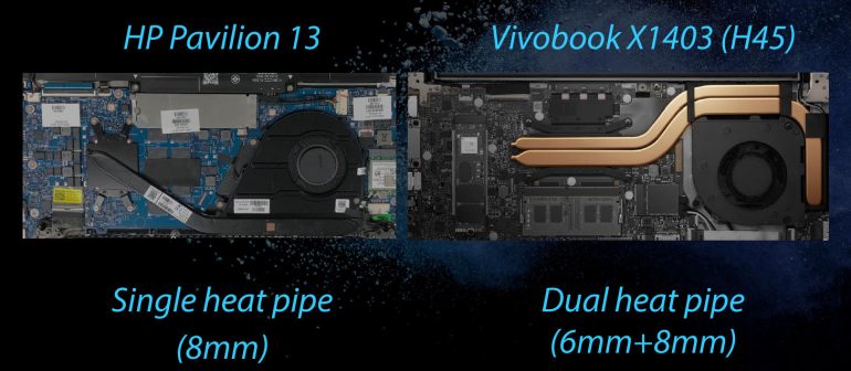 ASUS Intel Performance Day - Next-Gen Performance and Battery