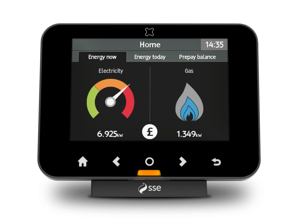 energy monitor save money