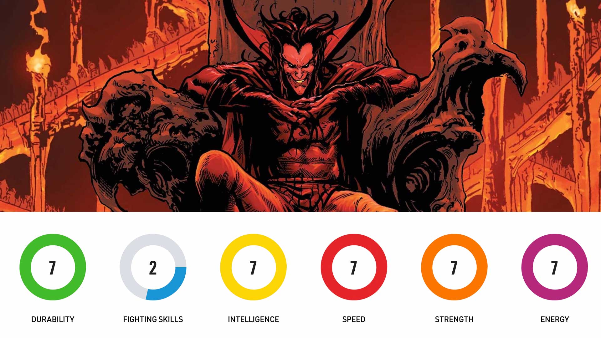 Mephisto