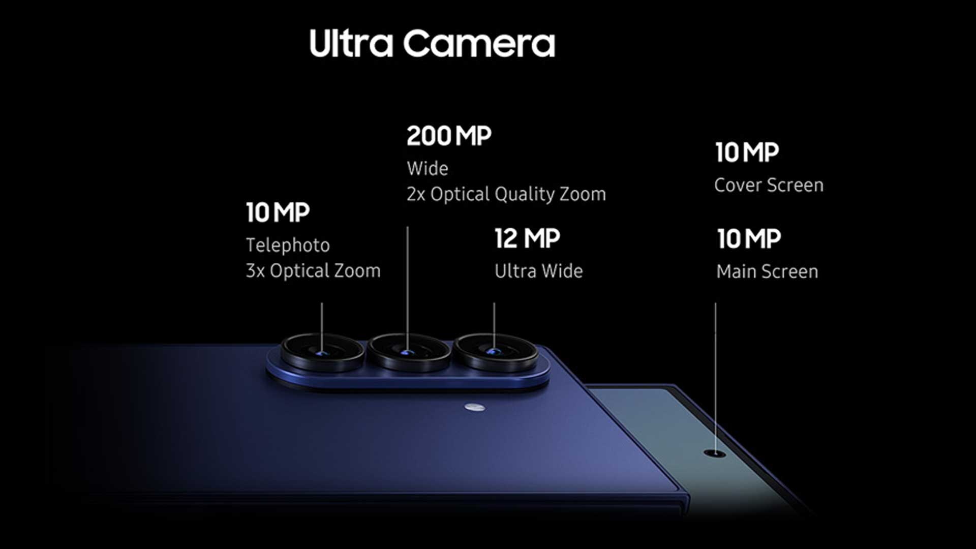 samsung galaxy z fold7 specs